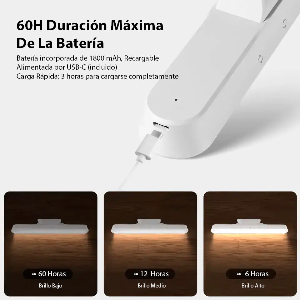 Lámpara Led - Inalámbrica y Recargable - Para Escritorio, Pared o Espejo