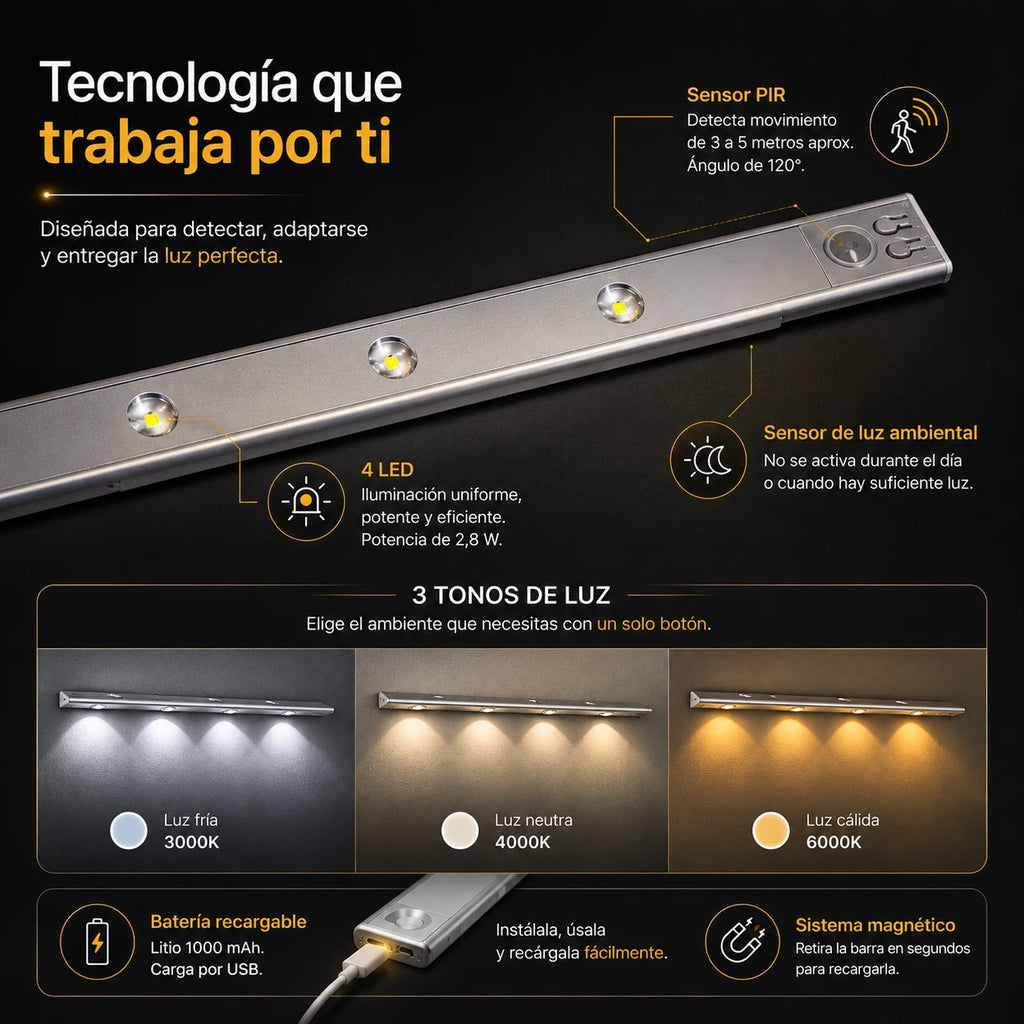 Barra LED Recargable de 50 cm con Sensor de Movimiento y 3 Tonos de Luz