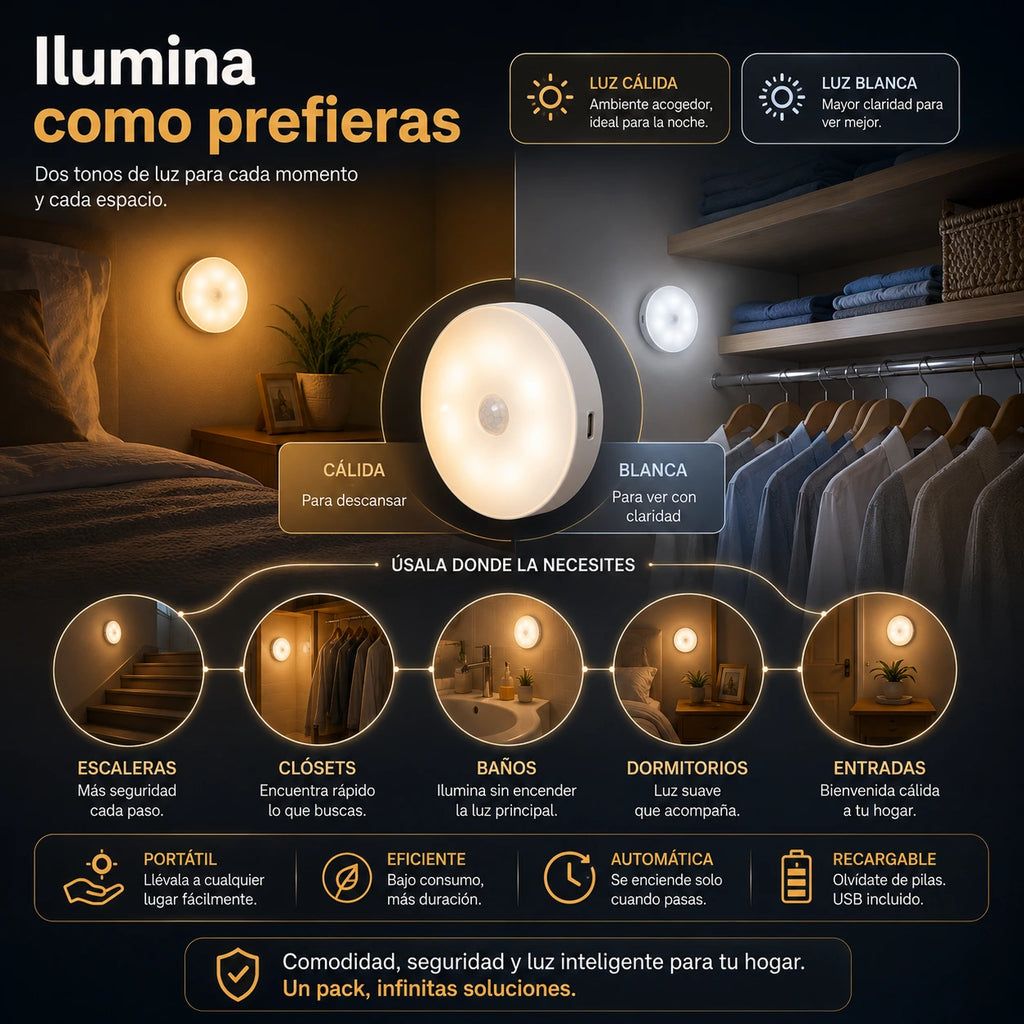 Lámpara LED Recargable con Sensor de Movimiento | Pack 4 Unidades